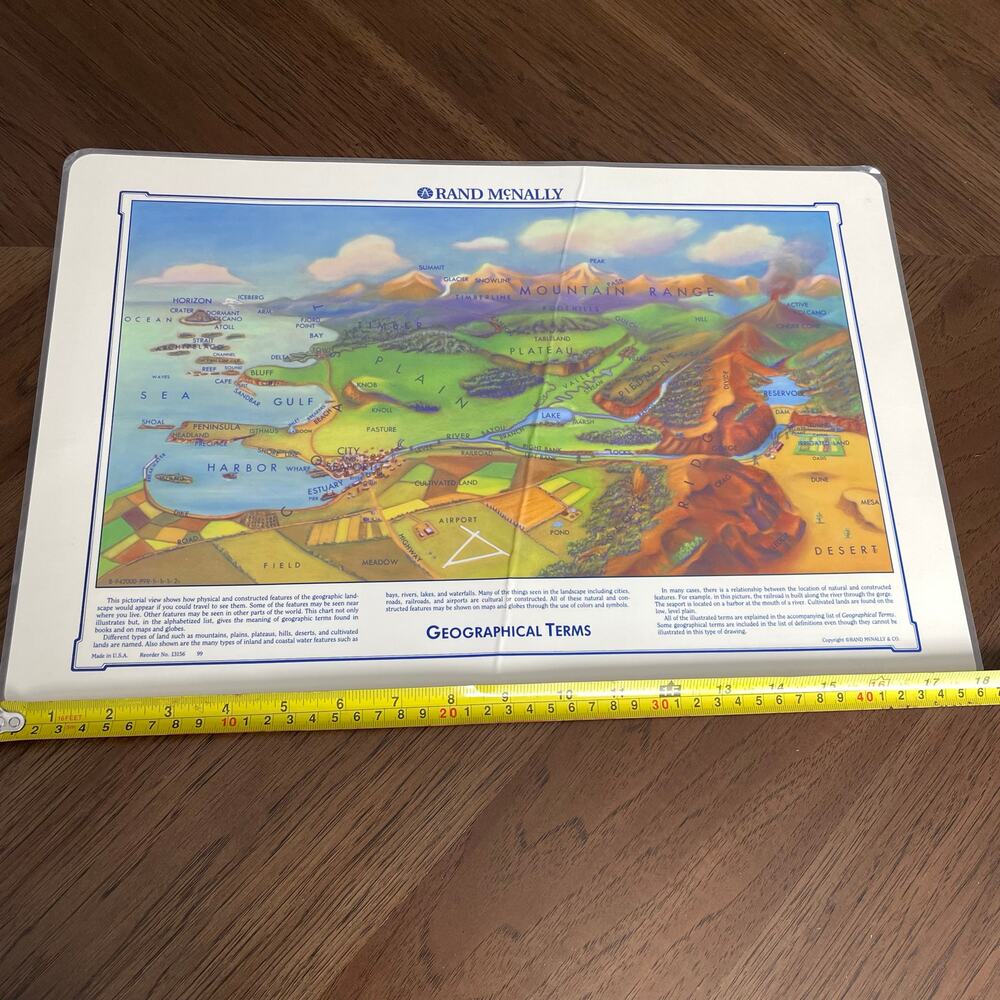 Rand McNally Geographical Terms Laminate Classroom Teaching Guide Map Vintage